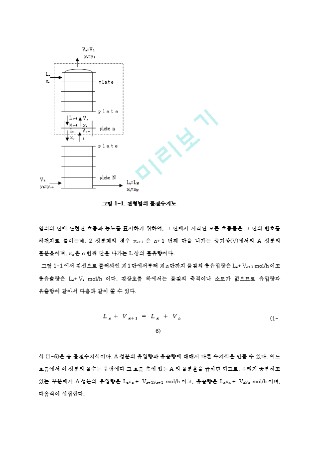 [화학공학] 단증류 ver.031130.hwp